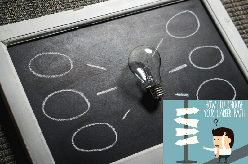 How do you want to see yourself 5 to 10 years from now?